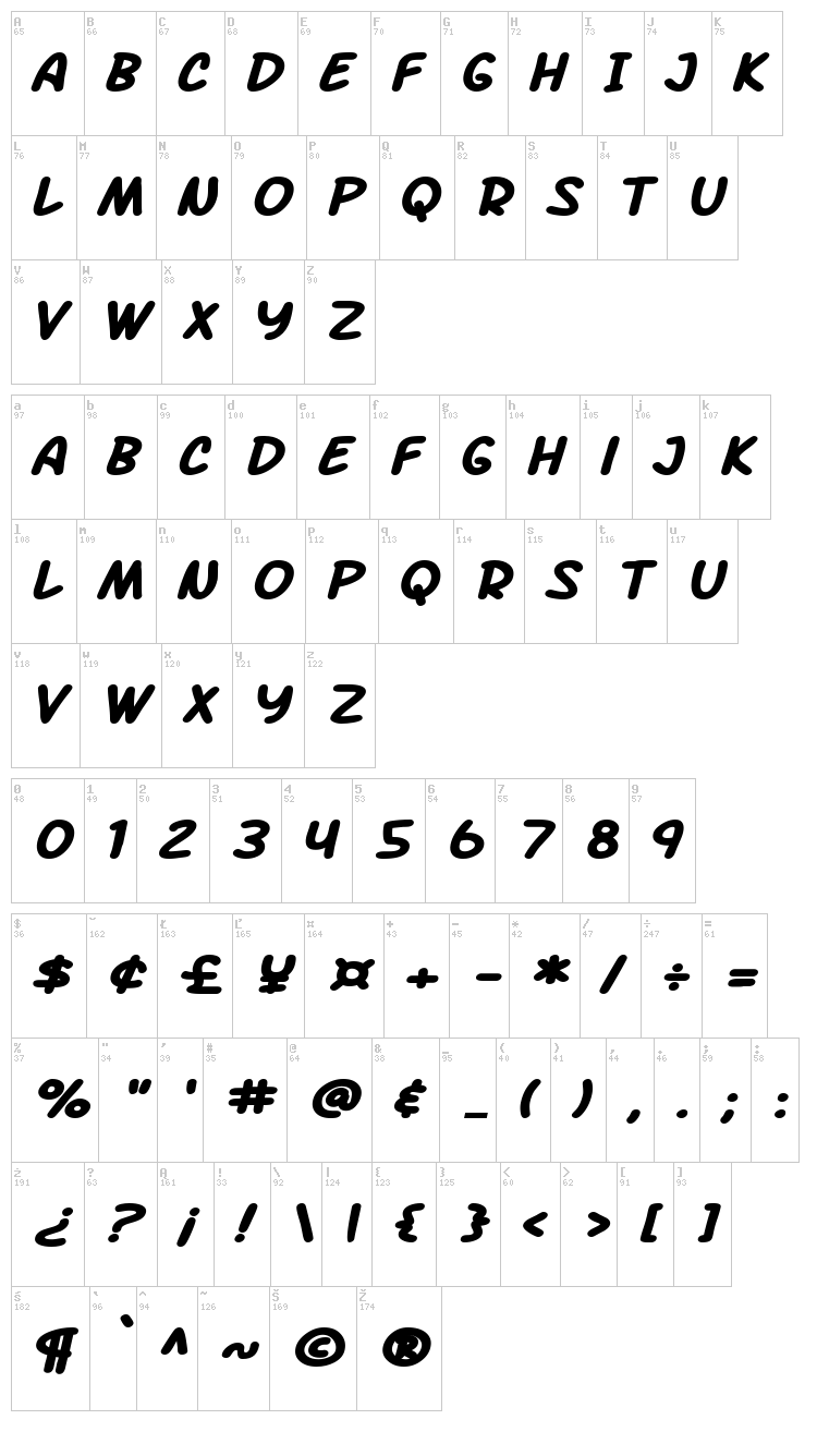 SF Arch Rival font map